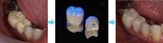 �I�[���Z���~�b�N�N���E���Ǘ�